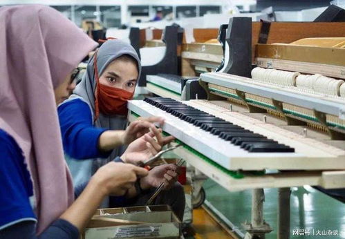 印尼拟对部分中国产品征收高额关税的背后考量